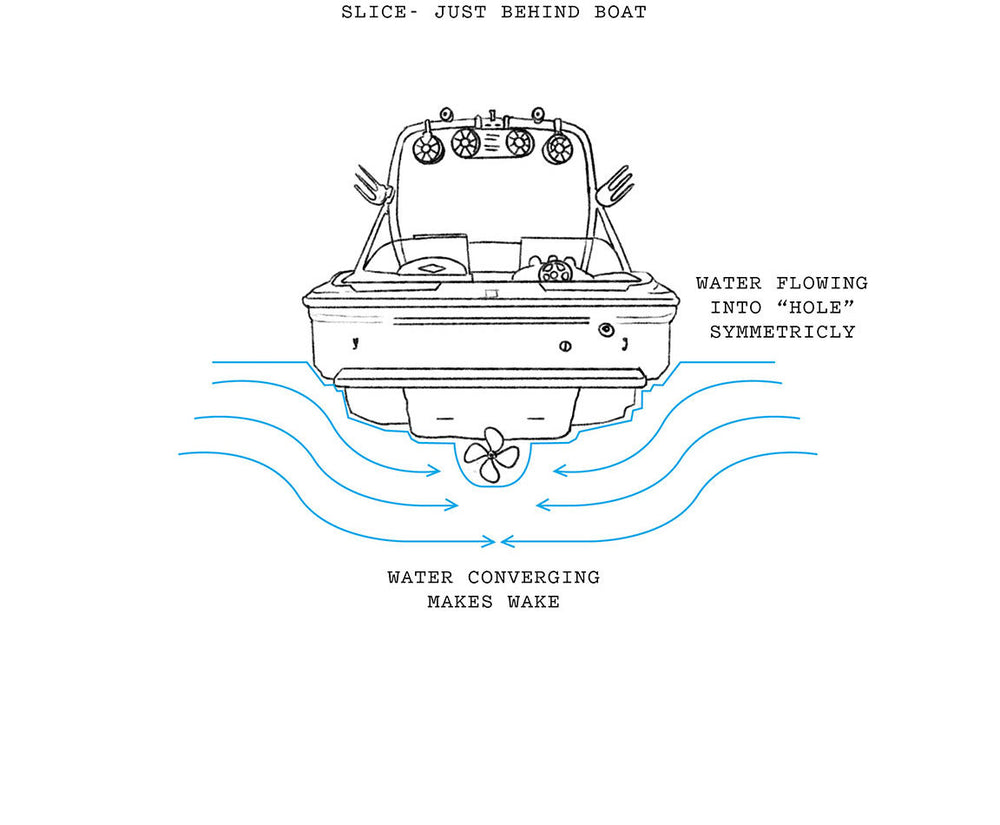 Wakesurf Edge Wake Shapers Liquid Force Wakeboards