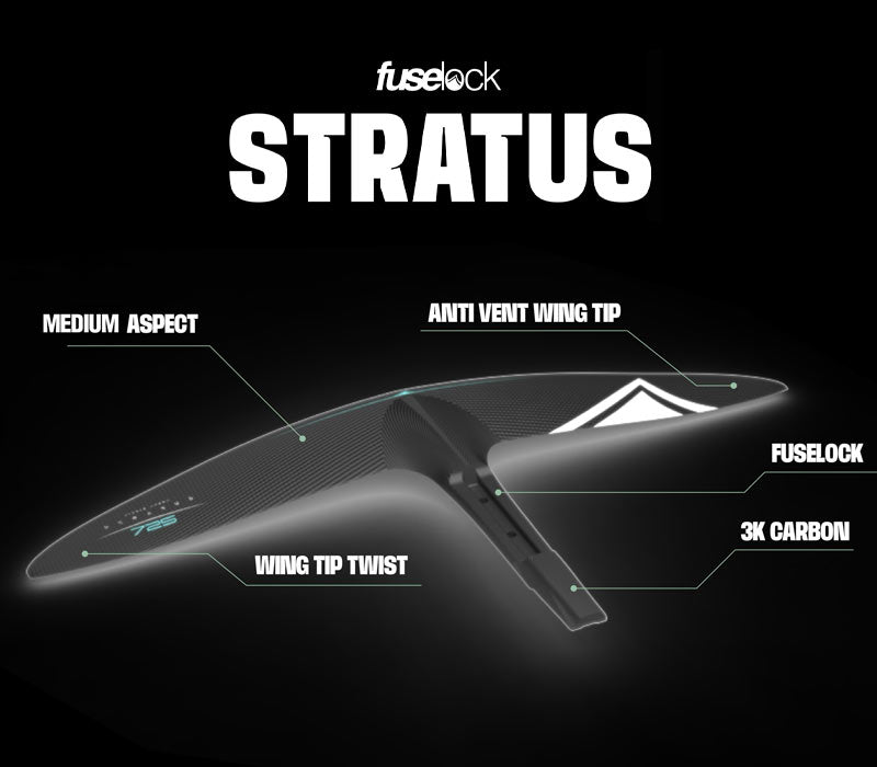Angled view of Stratus foil wing with labeled features including medium aspect and fuselock.